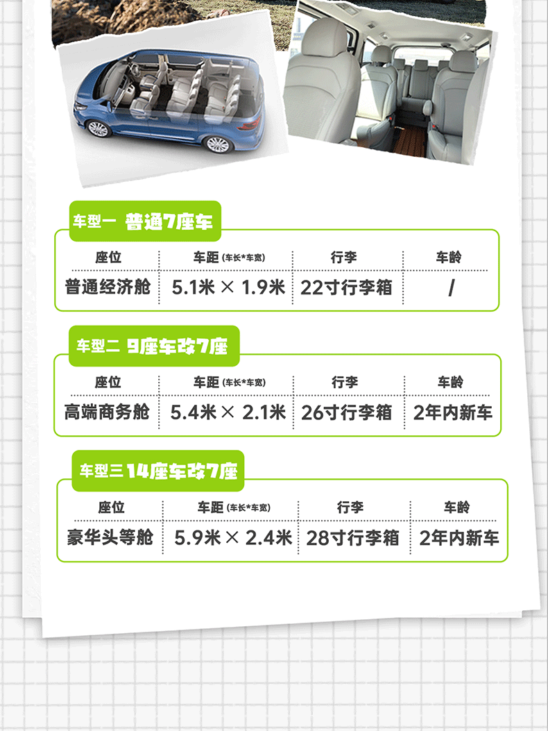 【春促预售】新疆旅游北疆伊犁环线喀纳斯禾木赛湖8日跟团游2-6人 行程图 27