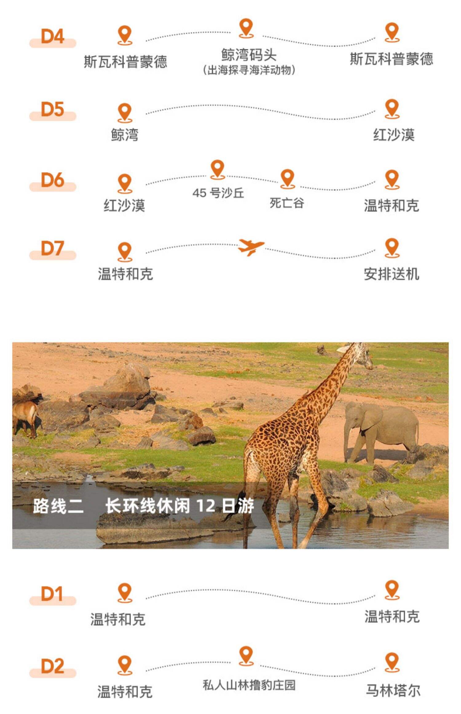 纳米比亚包车温得和克红沙漠鲸湾埃托沙(越野+露营帐篷+本地司 行程图 17