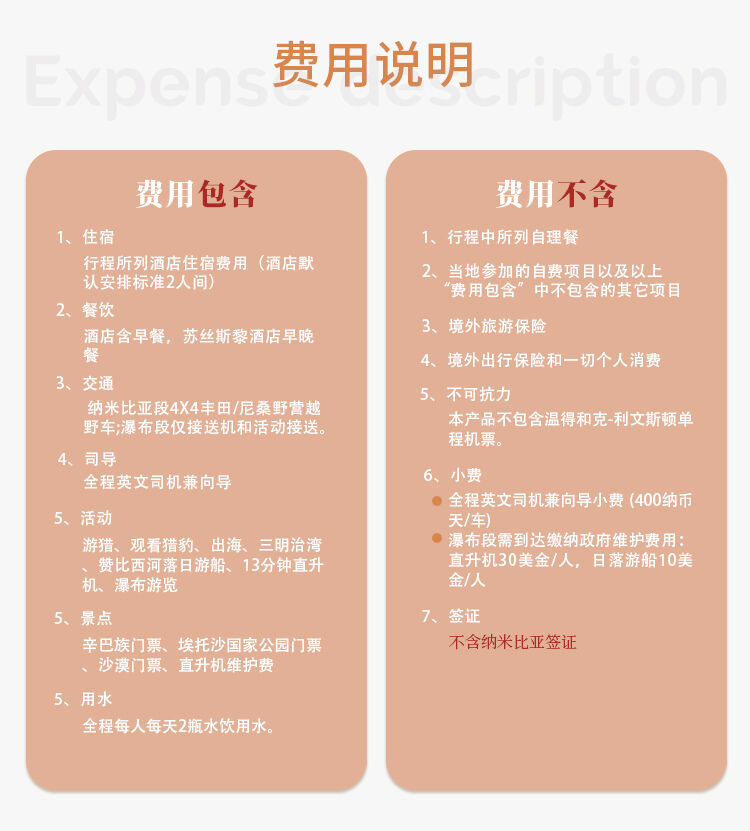 纳米比亚/维多利亚瀑布全景10日9夜 纳米布+埃托沙+大西洋 行程图 18