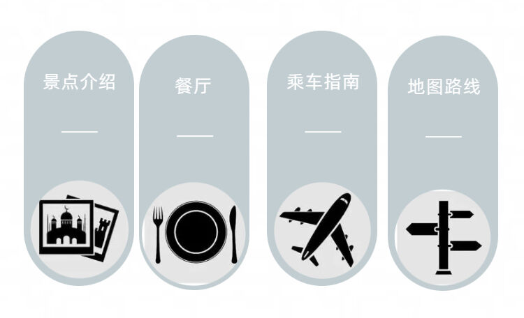 全国出发英国伦敦剑桥约克爱丁堡曼彻斯特牛津8-12天自由行 行程图 19