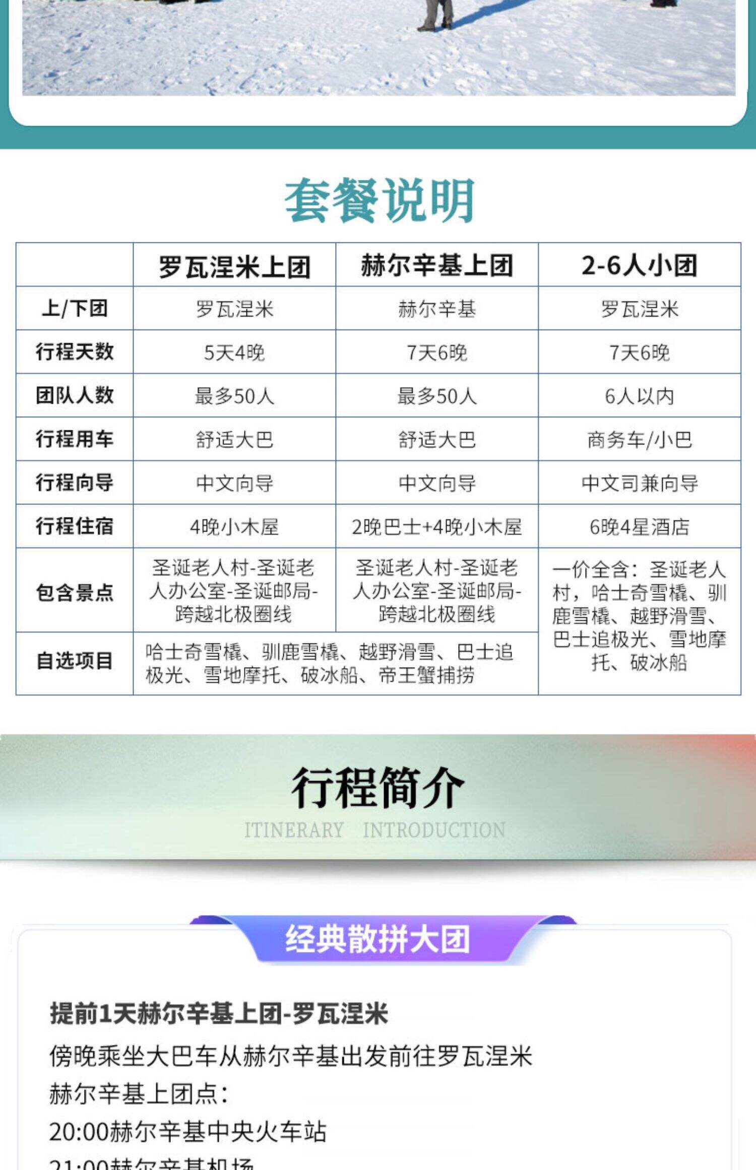 2-6人小团 | 芬兰挪威北极光5天4晚玻璃屋破冰船罗瓦涅米北欧旅游 行程图 17